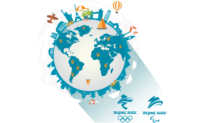 在巴西连接到中国vpn - VPN翻回国